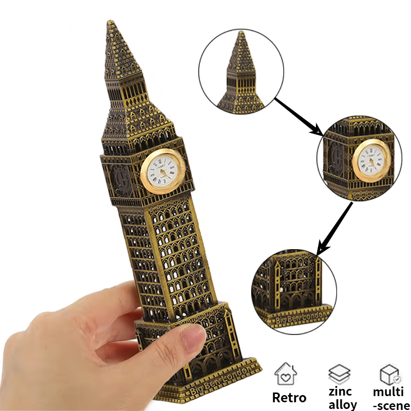 High Quality Souvenir of The I - Office Furniture London review and price