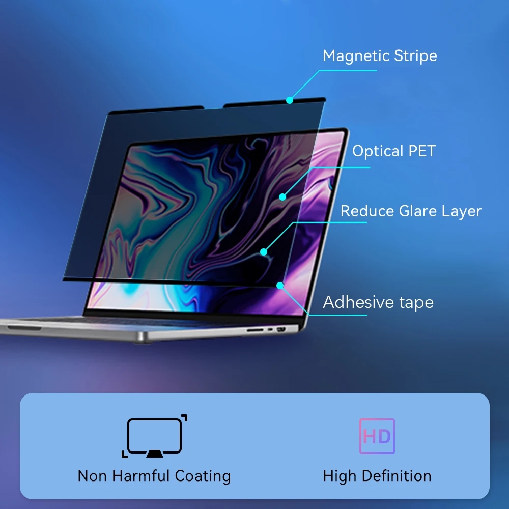 Magnetic Anti-peeping Screen P - Monitor Privacy Filter review and price